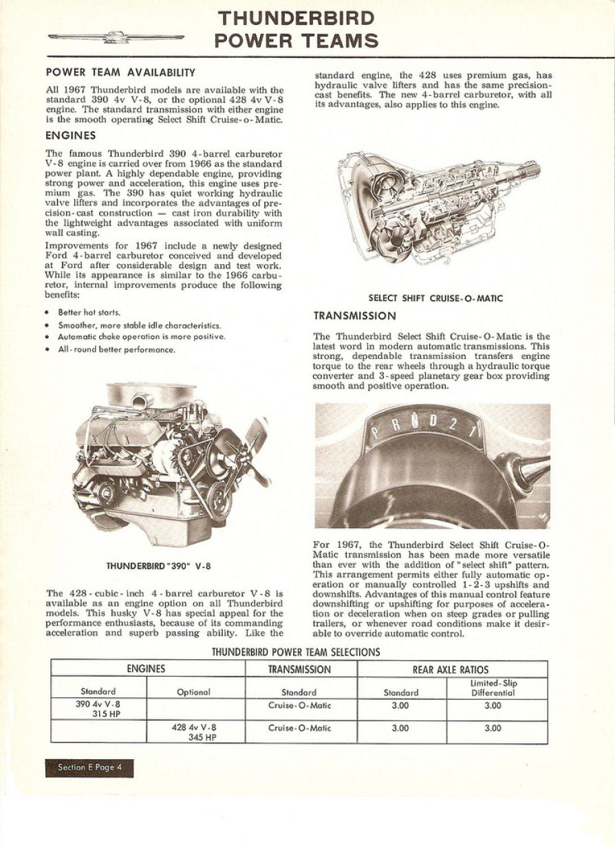 n_1967 Thunderbird Salesman's Data-04.jpg